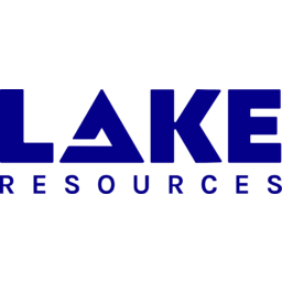 Lake Resources NL Logo