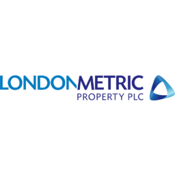 LondonMetric Property Logo