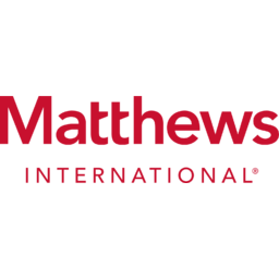 Matthews International Corporation
 Logo