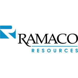 Ramaco Resources
 Logo