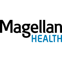 Magellan Health
 Logo