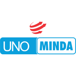 Minda Industries Logo