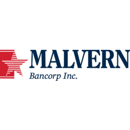 Malvern Bancorp
 Logo