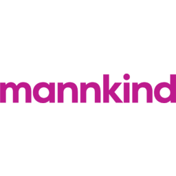 MannKind Corp Logo