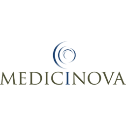 MediciNova Logo
