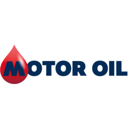 Motor Oil (Hellas) Corinth Refineries Logo