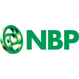 National Bank of Pakistan Logo