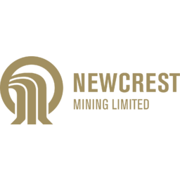 Newcrest Mining
 Logo