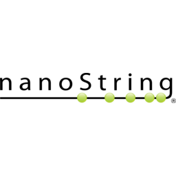 NanoString Technologies Logo