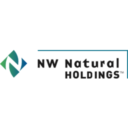 NW Natural
 Logo