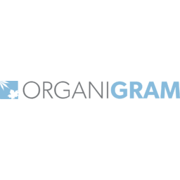 OrganiGram Holdings
 Logo