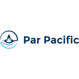Par Pacific Holdings Logo