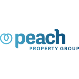 Peach Property Group AG Logo