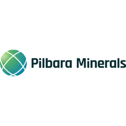 Pilbara Minerals Logo
