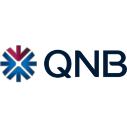 QNB (Qatar National Bank) Logo