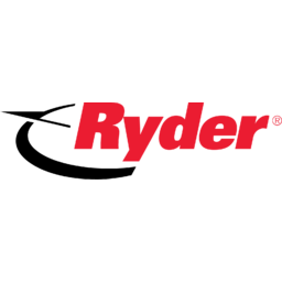 Ryder
 Logo