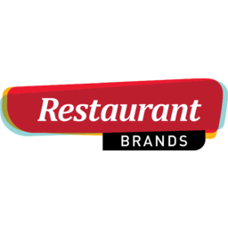 Restaurant Brands New Zealand Logo