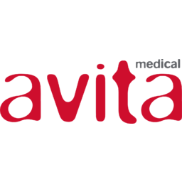 Avita Medical
 Logo