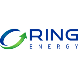 Ring Energy
 Logo