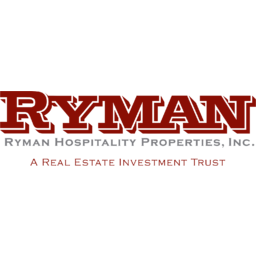 Ryman Hospitality Properties Logo