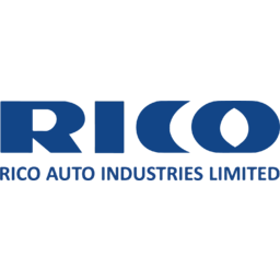 Rico Auto Industries Logo
