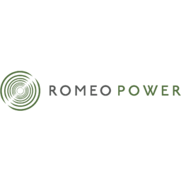 Romeo Power Logo