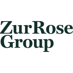 Zur Rose Group Logo