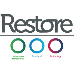 Restore plc Logo