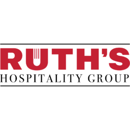 Ruth's Hospitality Group Logo
