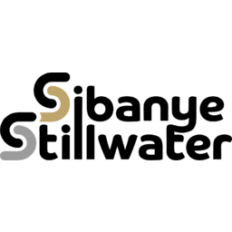 Sibanye-Stillwater
 Logo