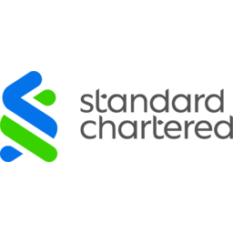 Standard Chartered Bank (Pakistan) Logo