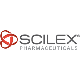Scilex Holding Logo