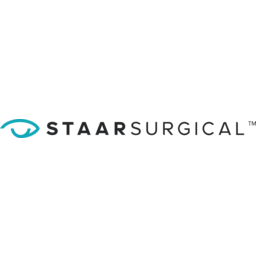 STAAR Surgical Logo