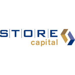 STORE Capital
 Logo