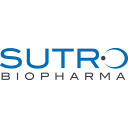 Sutro Biopharma Logo
