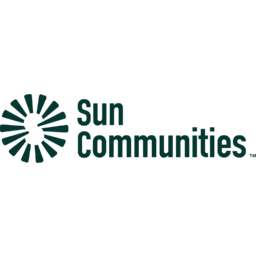 Sun Communities
 Logo