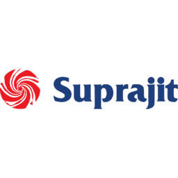 Suprajit Engineering

 Logo