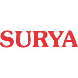 Surya Roshni Logo