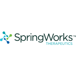 SpringWorks Therapeutics Logo