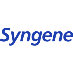 Syngene International Logo