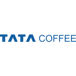 Tata Coffee
 Logo