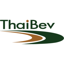 Thai Beverage
 Logo