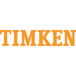 Timken India Logo