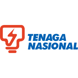 Tenaga Nasional
 Logo