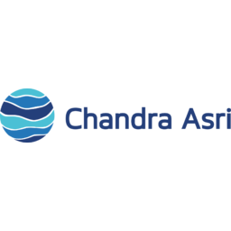 Chandra Asri Petrochemical Logo