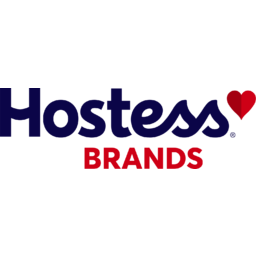 Hostess Brands
 Logo