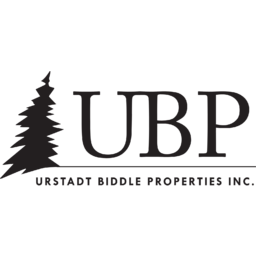 Urstadt Biddle Properties Logo