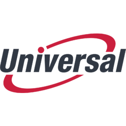 Universal Logistics Holdings Logo