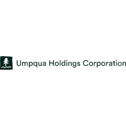 Umpqua Holdings Logo