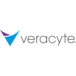Veracyte Logo